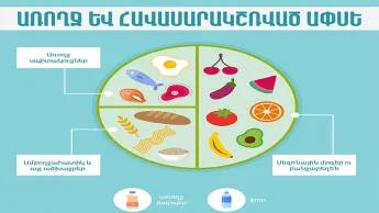 Для полноценного функционирования организма очень важно правильно питаться. Министерство здравоохранения представляет 9 практических правил.